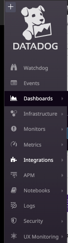 DataDog Dashboards