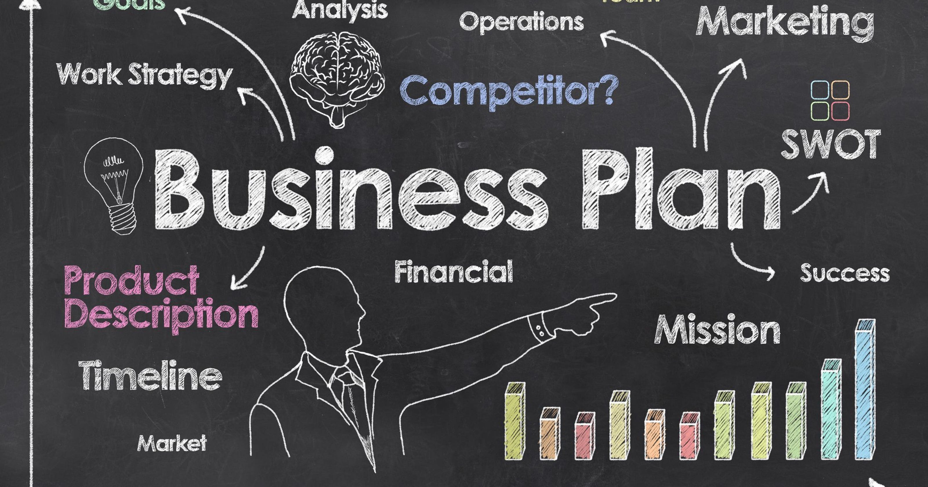 Startup Business Plan: Top 10 Tips Startup Business Plan: Top 10 Tips