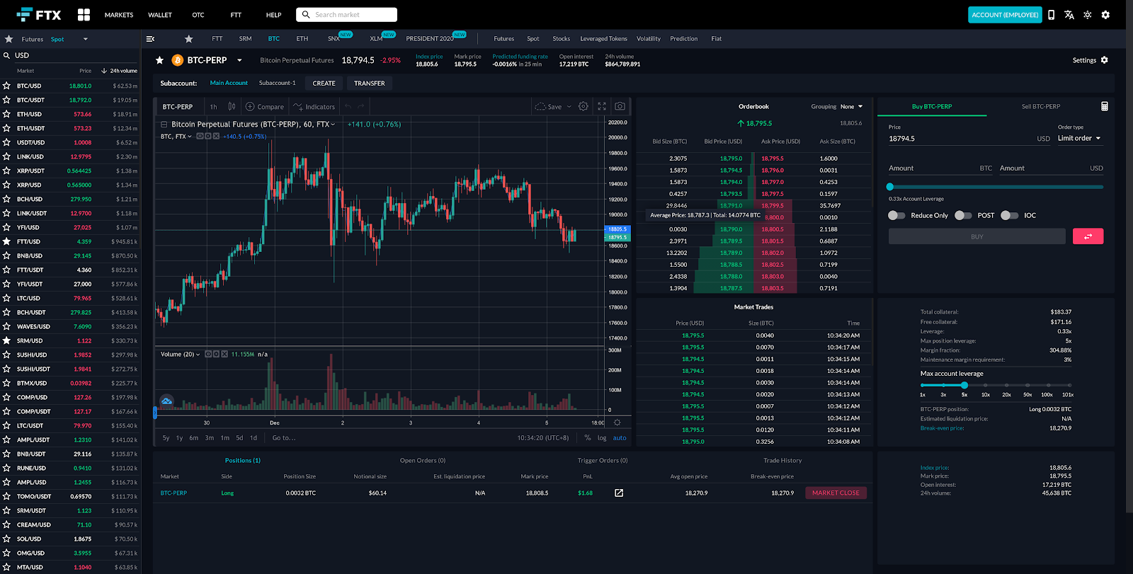 FTX’s historical BTC perpetual-futures screen shows a price chart, market list, order book, and trading controls