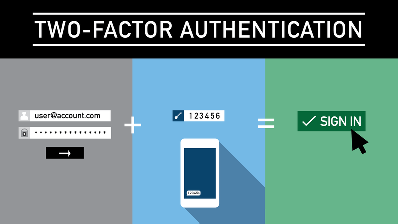 Image Google Authenticator 2 factor poster