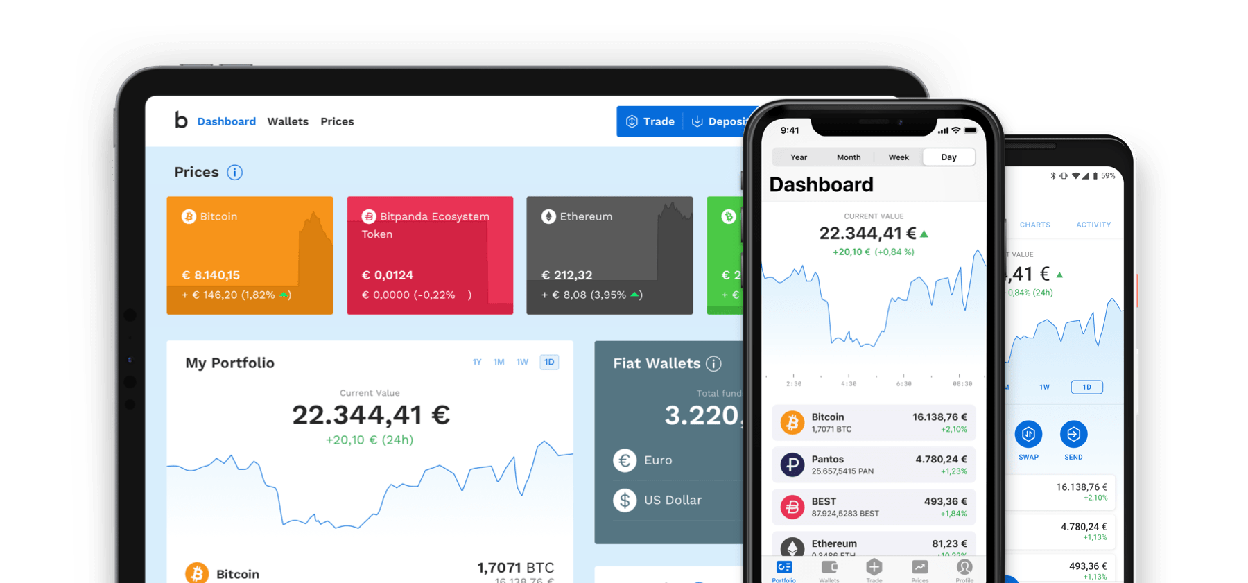 Bitpanda Experience 2021: Crypto Exchange, Shares and ETF Investing | by  TheLuWizz | Coinmonks | Medium