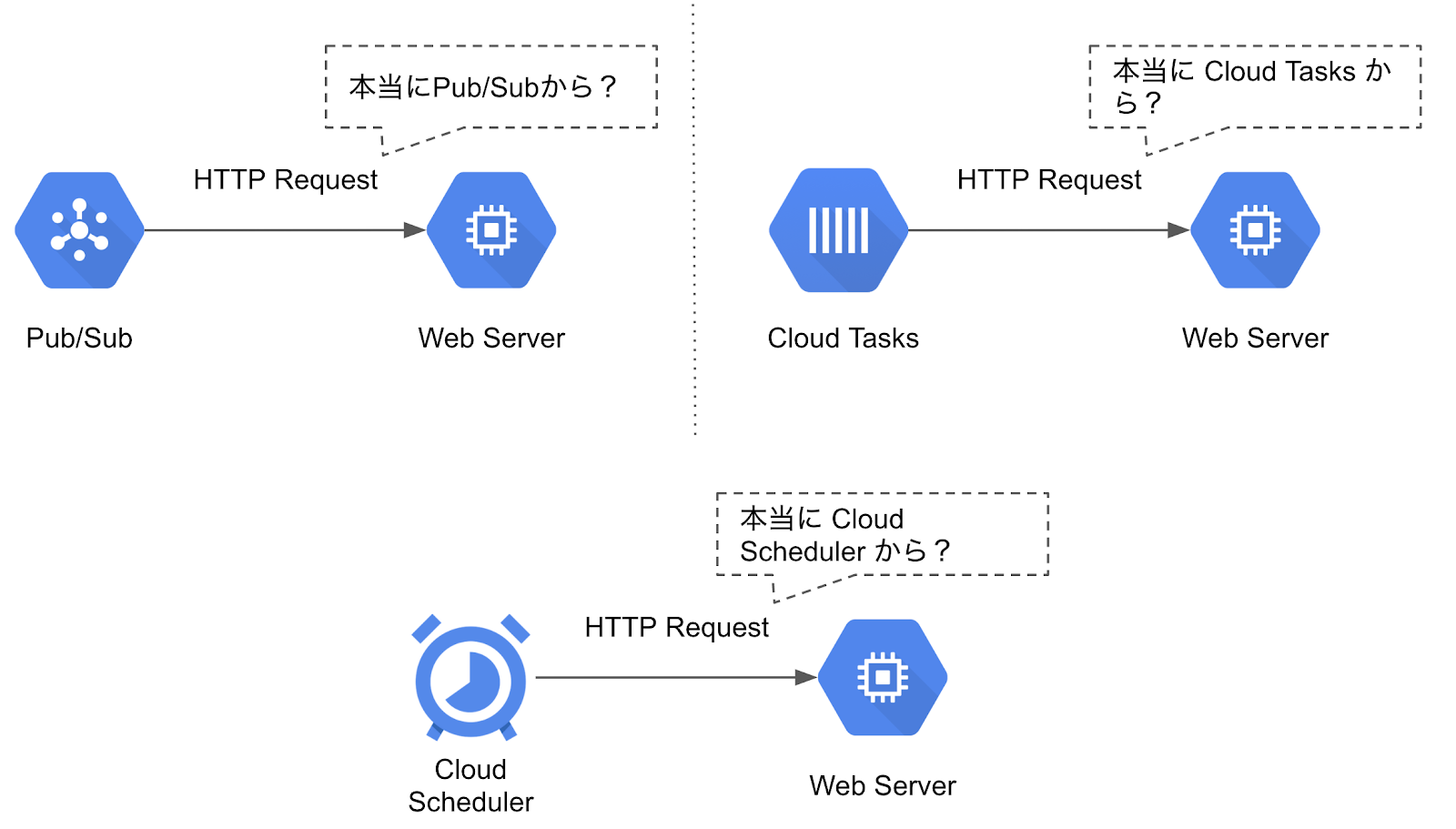 ※コメント必須※ さく様 リクエスト 2点 まとめ商品 商品独自コメントでできること（商品詳細）｜futureshop