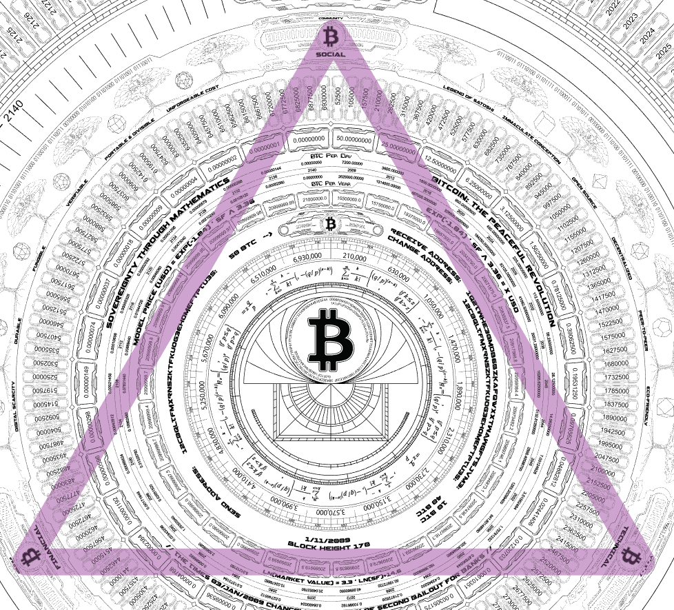 Toward American Decentralization: How our bright future reflects our past |  by Matt Harder | Beyond Voting | Medium
