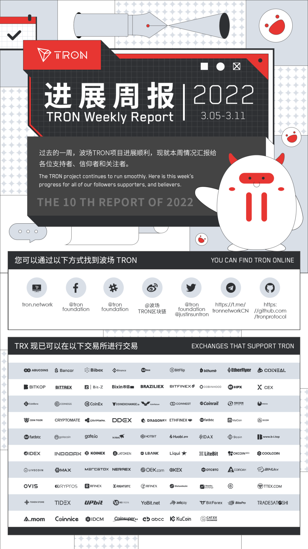进展周报| 波场TRON进展周报（2022.03.05–2022.03.11） - 孙宇晨- Medium
