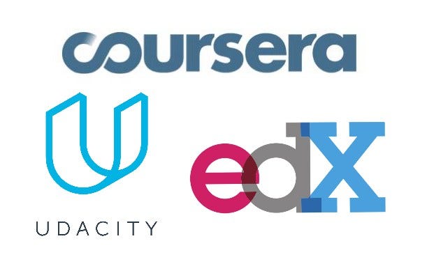 Breaking down the top 3 MOOC platforms: Coursera, Udacity & edX ...