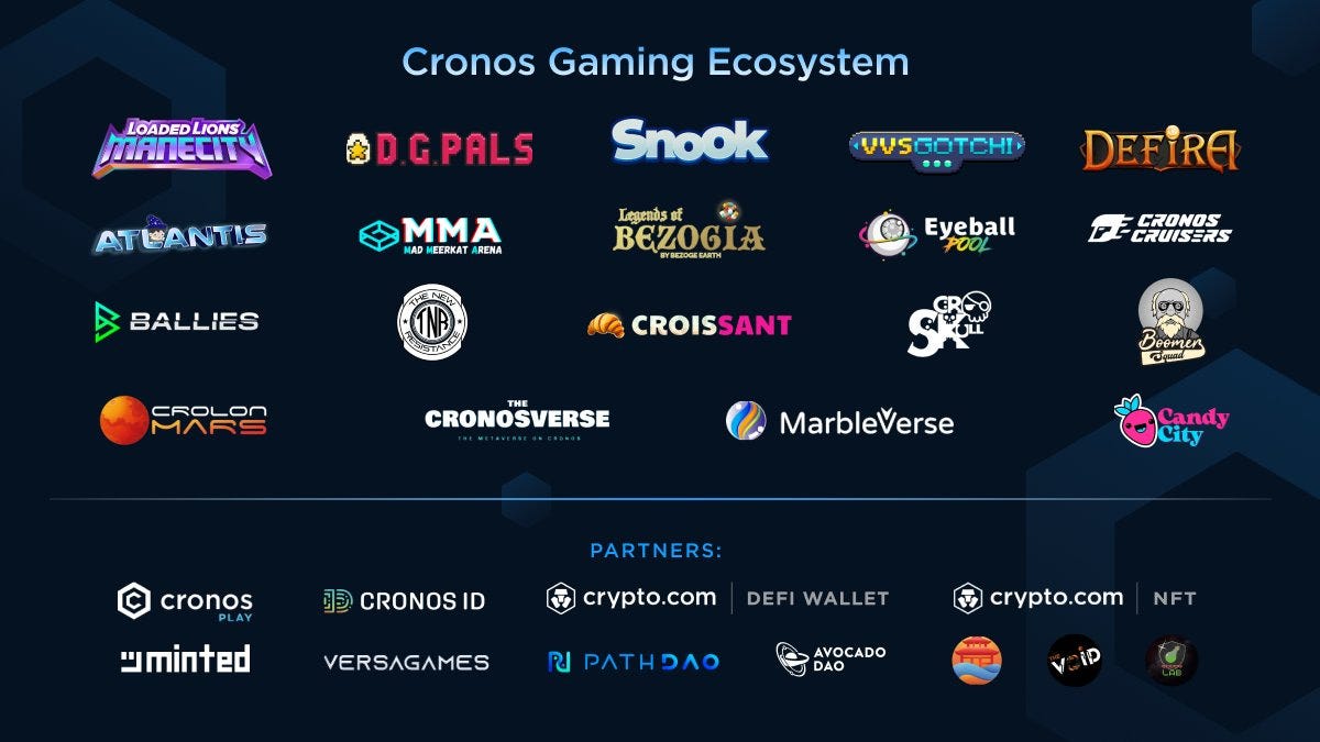 News from the Cronos Gaming Ecosystem 🕹️ | by Cronos Team | Cronos | Medium