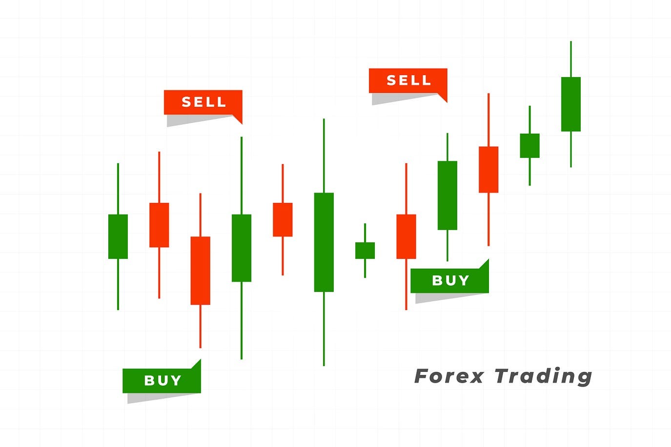 5 Best Forex Signals Groups on Telegram for Profitable Trading | Coinmonks
