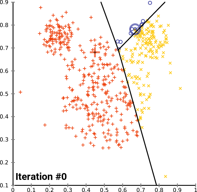 The fascinating world of Voronoi diagrams | Towards Data Science