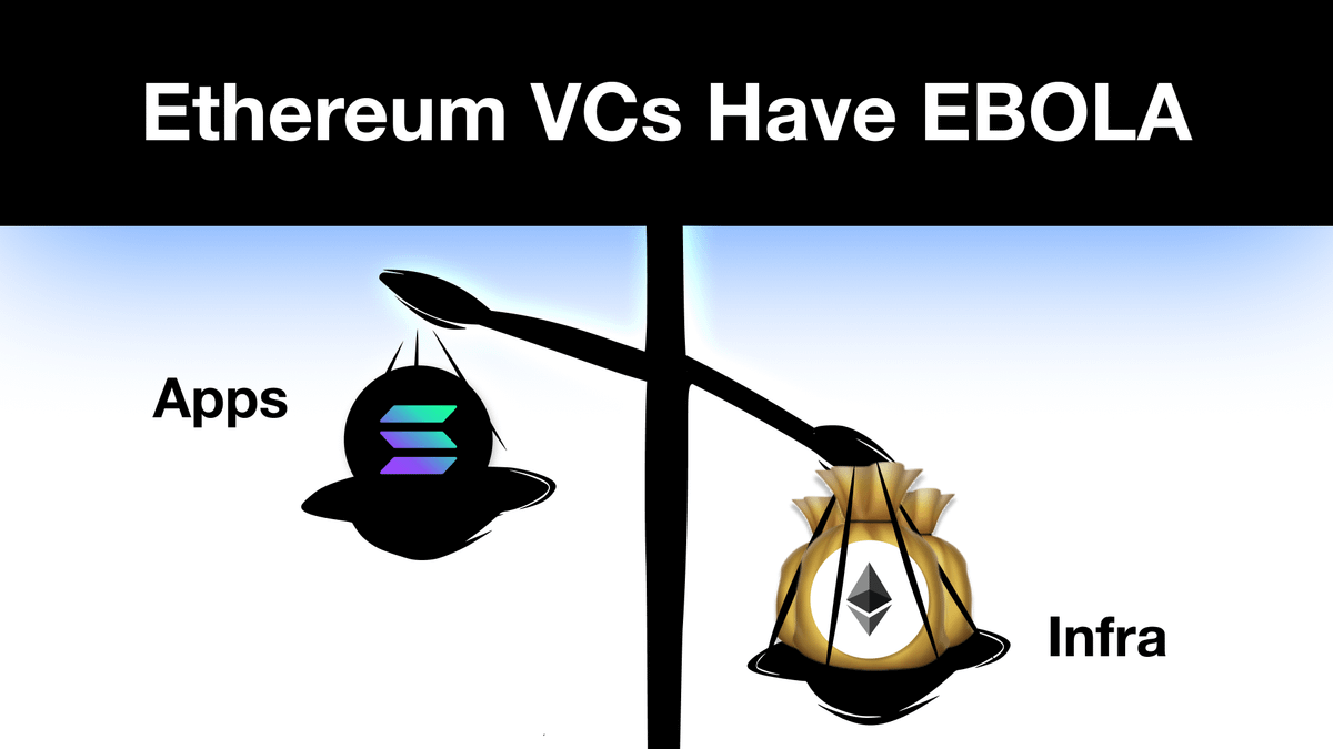 Ethereum VCs have EBOLA for Infra | by Yash Agarwal | Medium