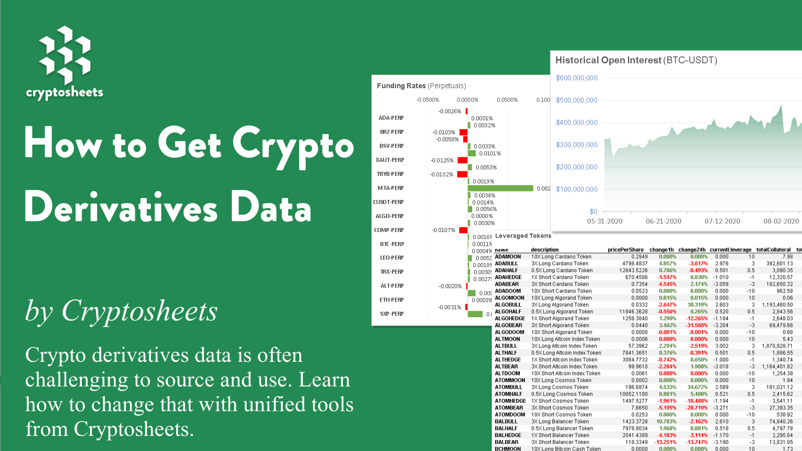 How To Get Crypto Derivatives Data | by Chris Ware | Spreadstreet | Medium