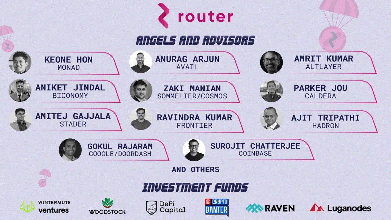 Router Protocol Completes Strategic Round Ahead of Router Chain Mainnet  Launch | by Router Protocol | Medium