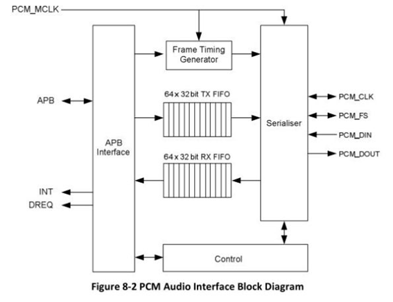 【nao】オーダーページ Tynemouth Software: ZX80 Keyboard Overlays
