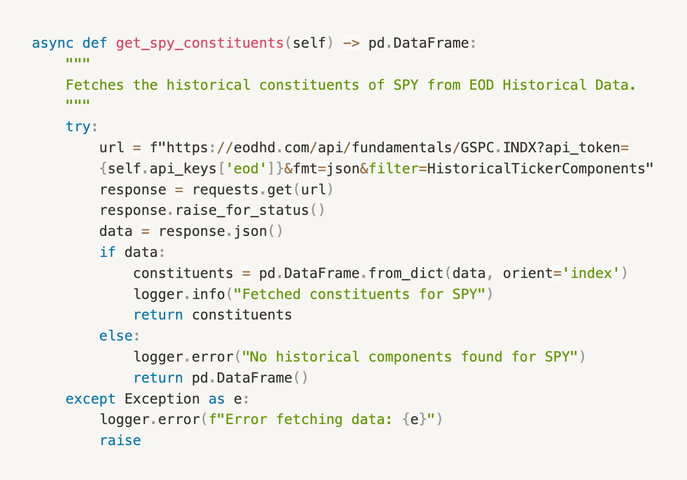 Survivorship Bias: Revealing the Hidden Truths of the S&P 500 | by Jakub  Polec | Medium
