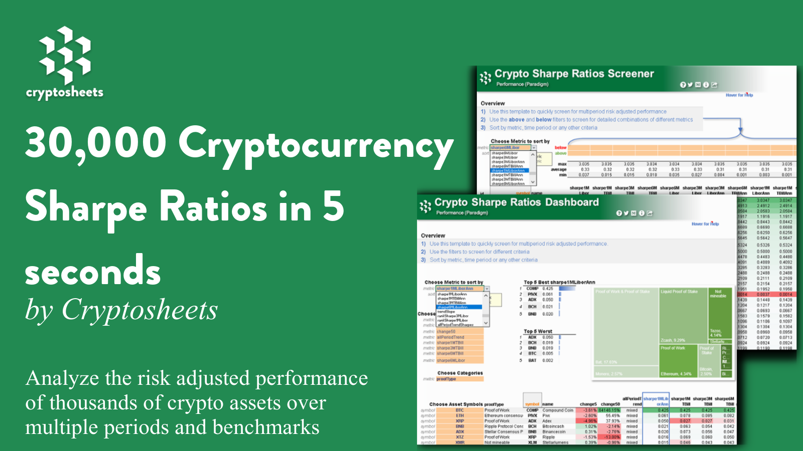 How to Pull 30,000 Cryptocurrency Sharpe Ratios in 5 seconds | by Chris  Ware | Cryptosheets | Medium