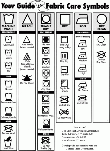 Ask a Clean Person: There's No Laundry Care Tag. EVERYBODY PANIC. | by  joliekerr | The Hairpin | Medium