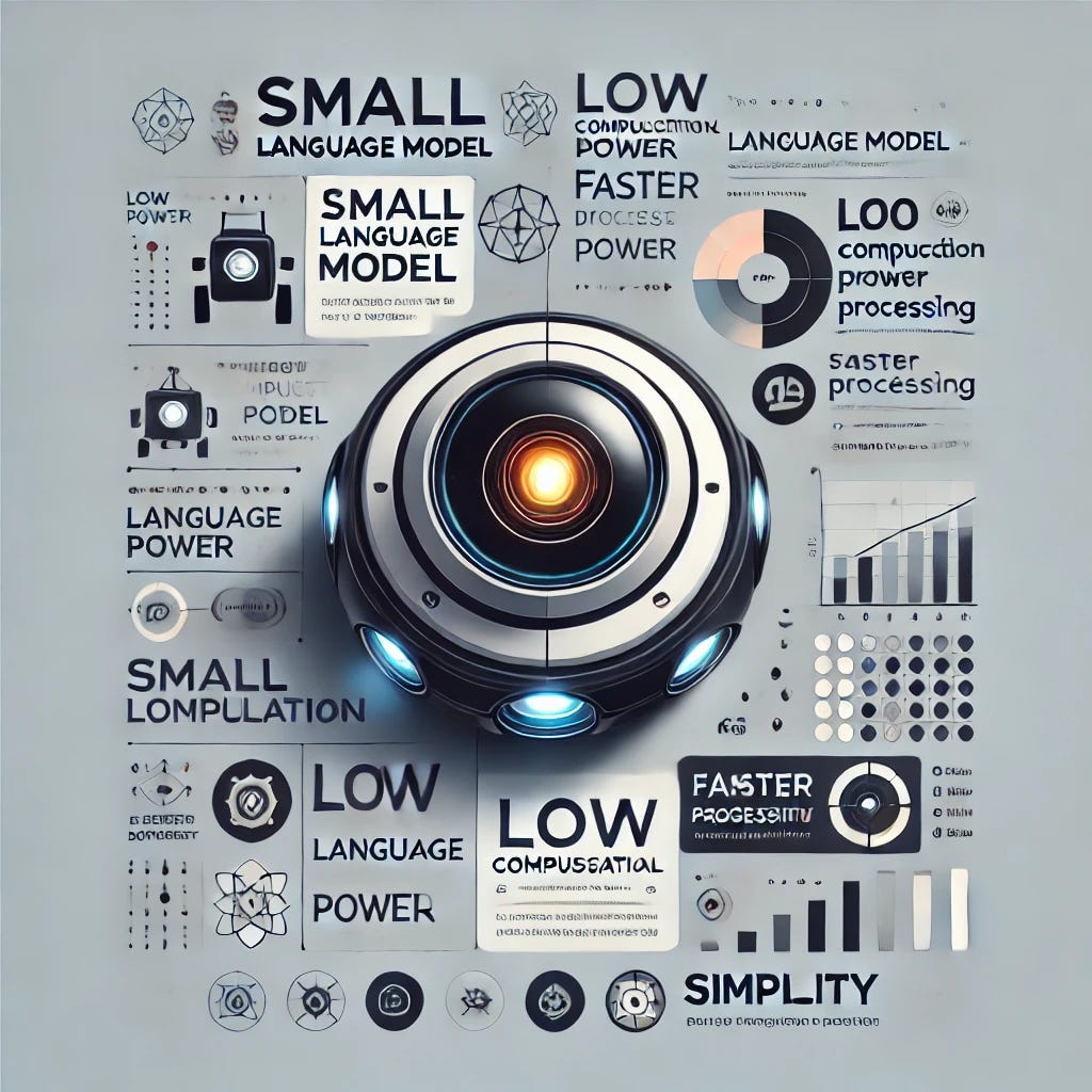 How ChatGPT Envisions an Infographic for Small Language Models