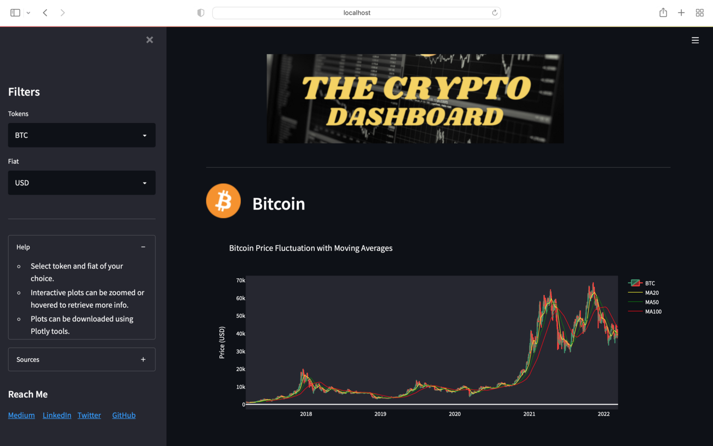 Create a Simple Crypto Dashboard Using Python | by Marie Riviere | Medium