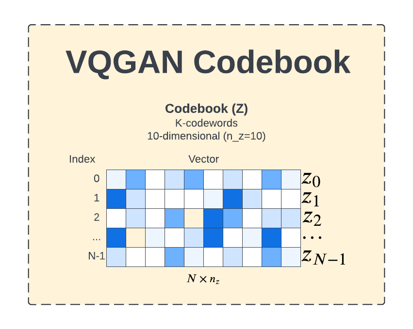 DES テキスト ANSWER keywords DES テキスト ANSWER keywords 書籍