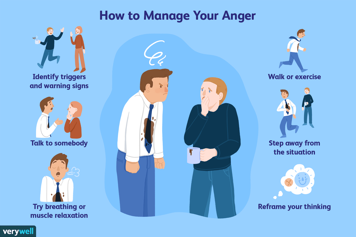 How Exercise Helps With Anger Management: Proven Stress-Relief Tips