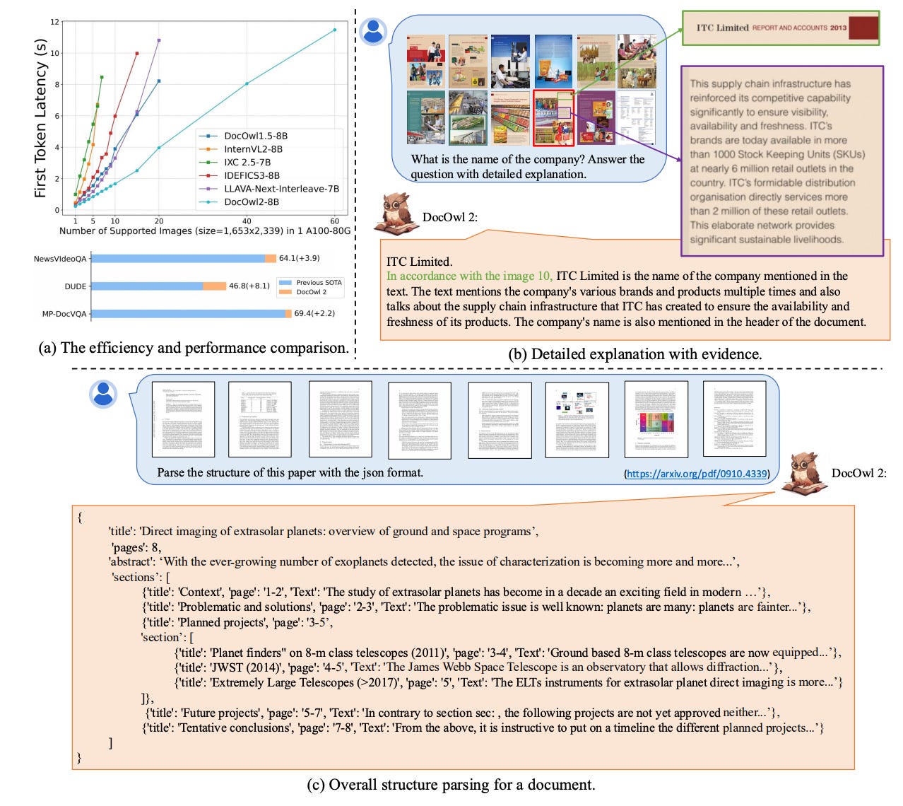 Let AI Instantly Parse Heavy Documents: The Magic of MPLUG