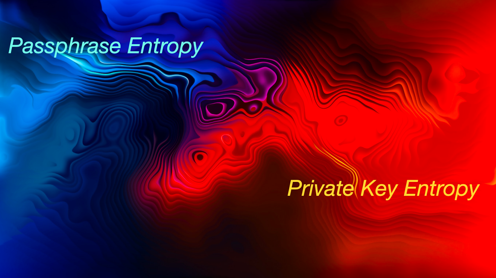 Differences between the passphrase entropy and private key entropy. | by Ballet  Crypto | Medium