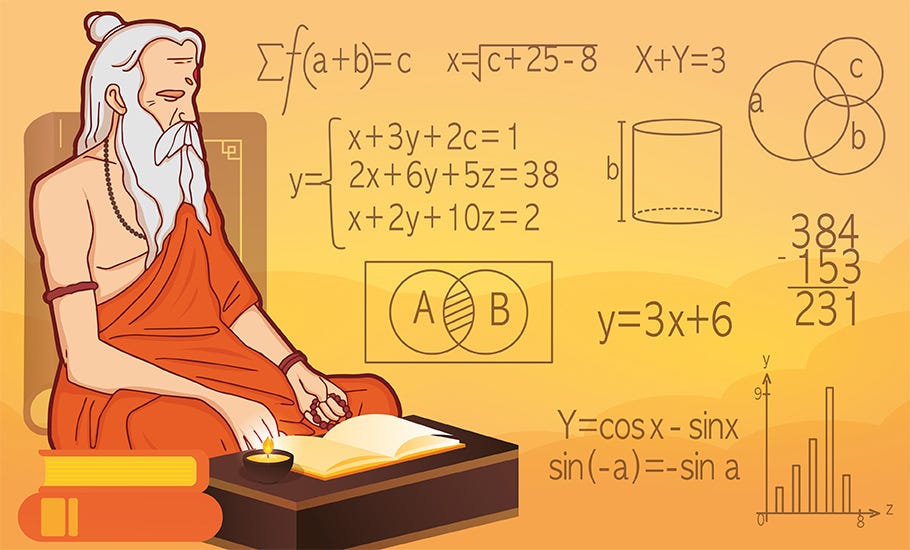サム What Is Vedic Maths? Unearth Its Astonishing Past, Present