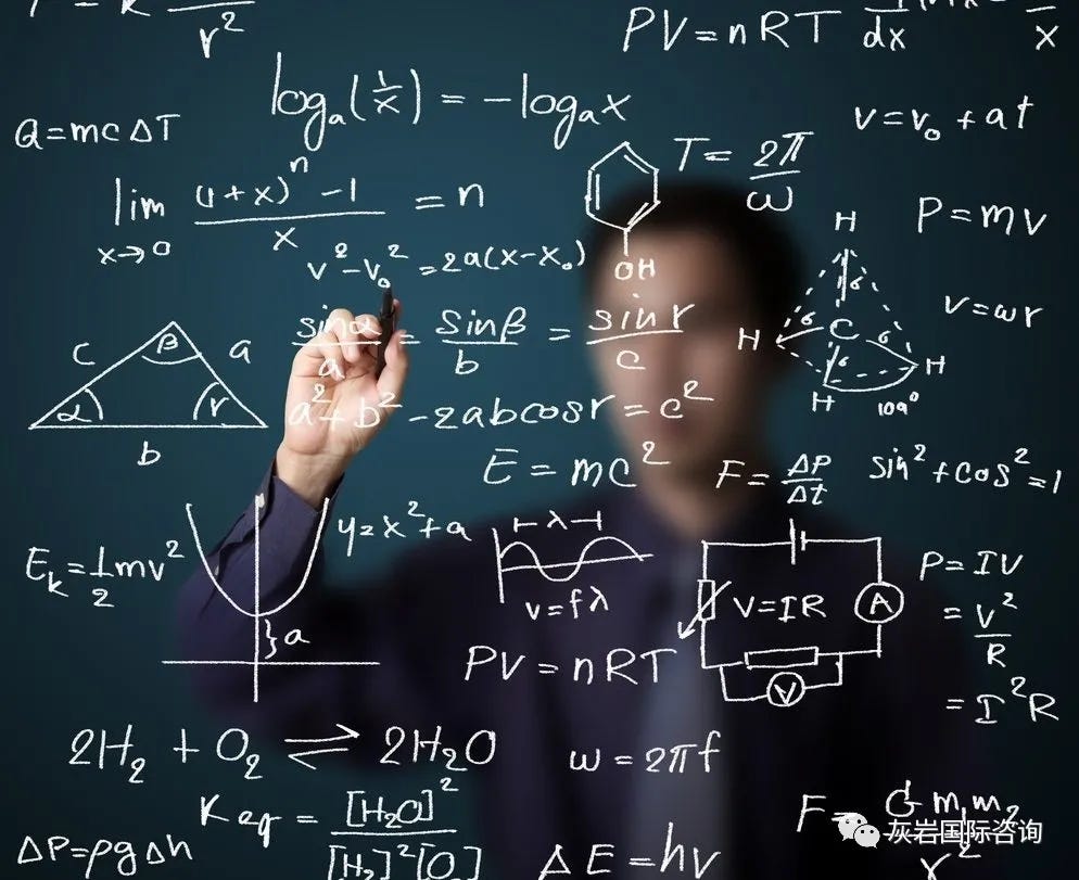 深度期權】理解“Gamma Scalping”在外匯期權交易中的应用| by Ztrader Dorian | Medium