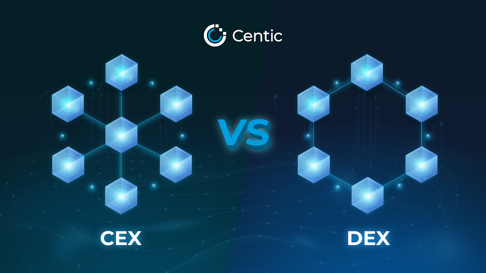 Centralized Exchange (CEX) vs Decentralized Exchange (DEX). Which is the  best crypto exchange? | by Centic | Medium