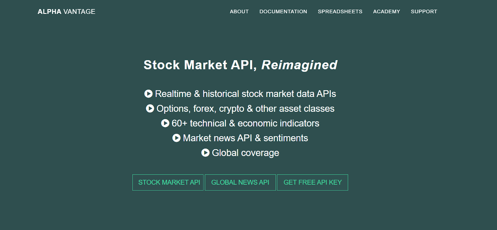 10 Best Stock Options Data APIs 2024 | Coinmonks
