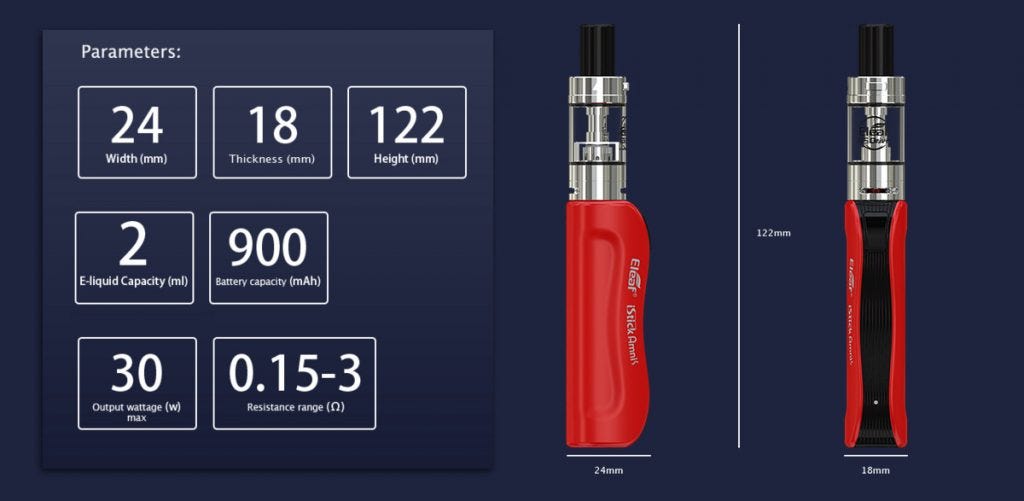 eleaf istick amnis WILO