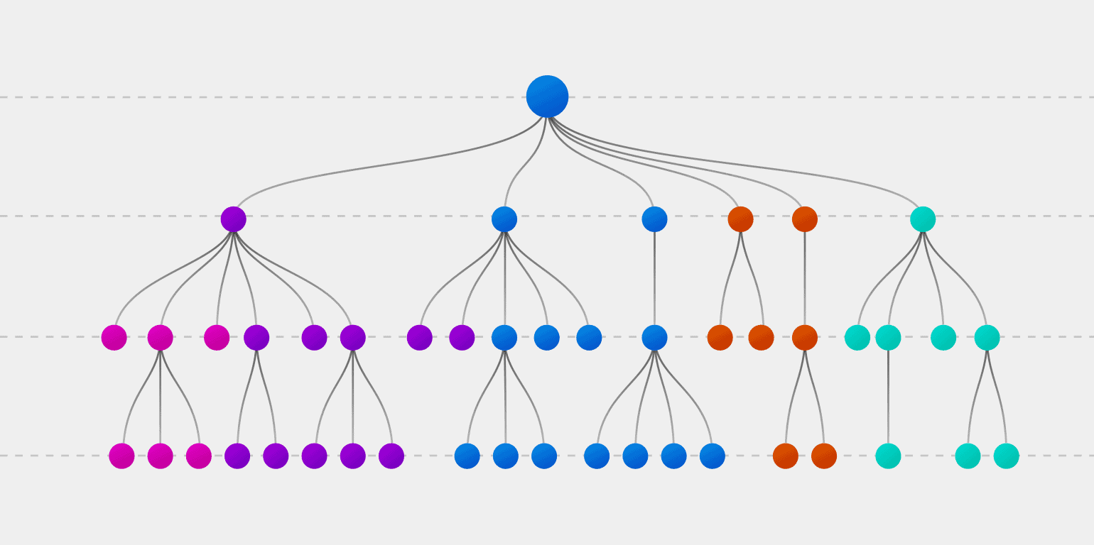 Unlocking the Secrets of Gradient Boosting Classifier. | by Cendikia  Ishmatuka | Medium