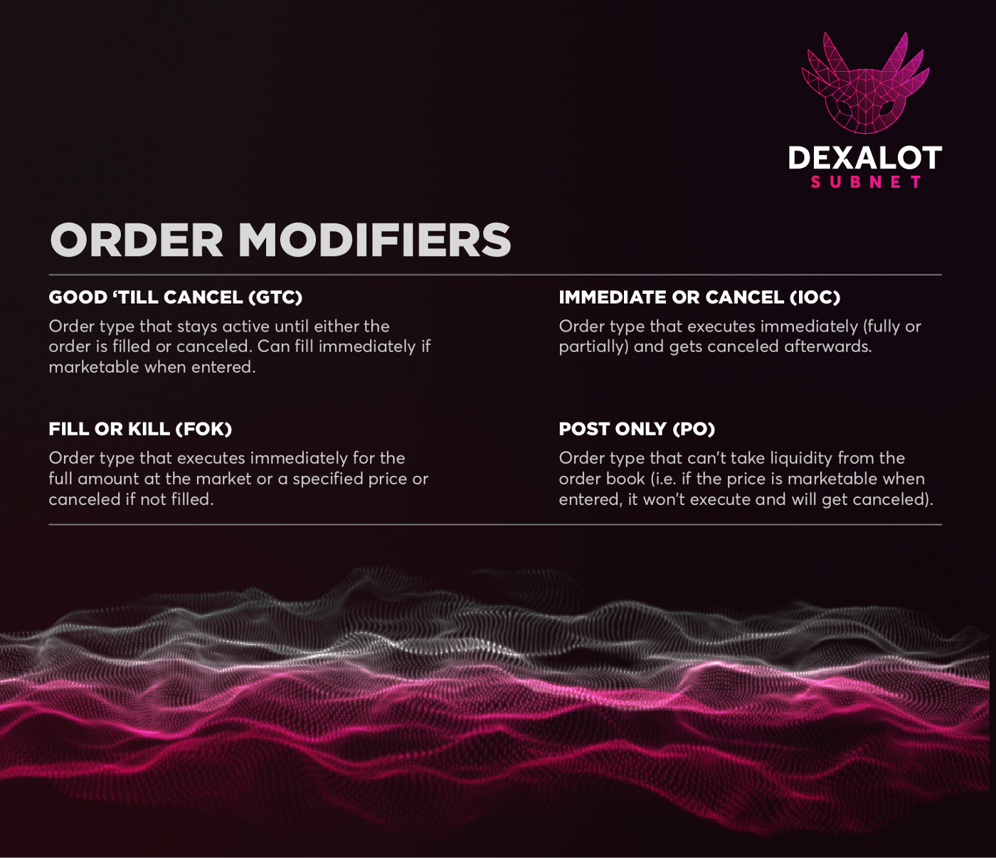 Dexalot 子网：订单修改器（Order Modifiers）&条款- Dexalot - Medium