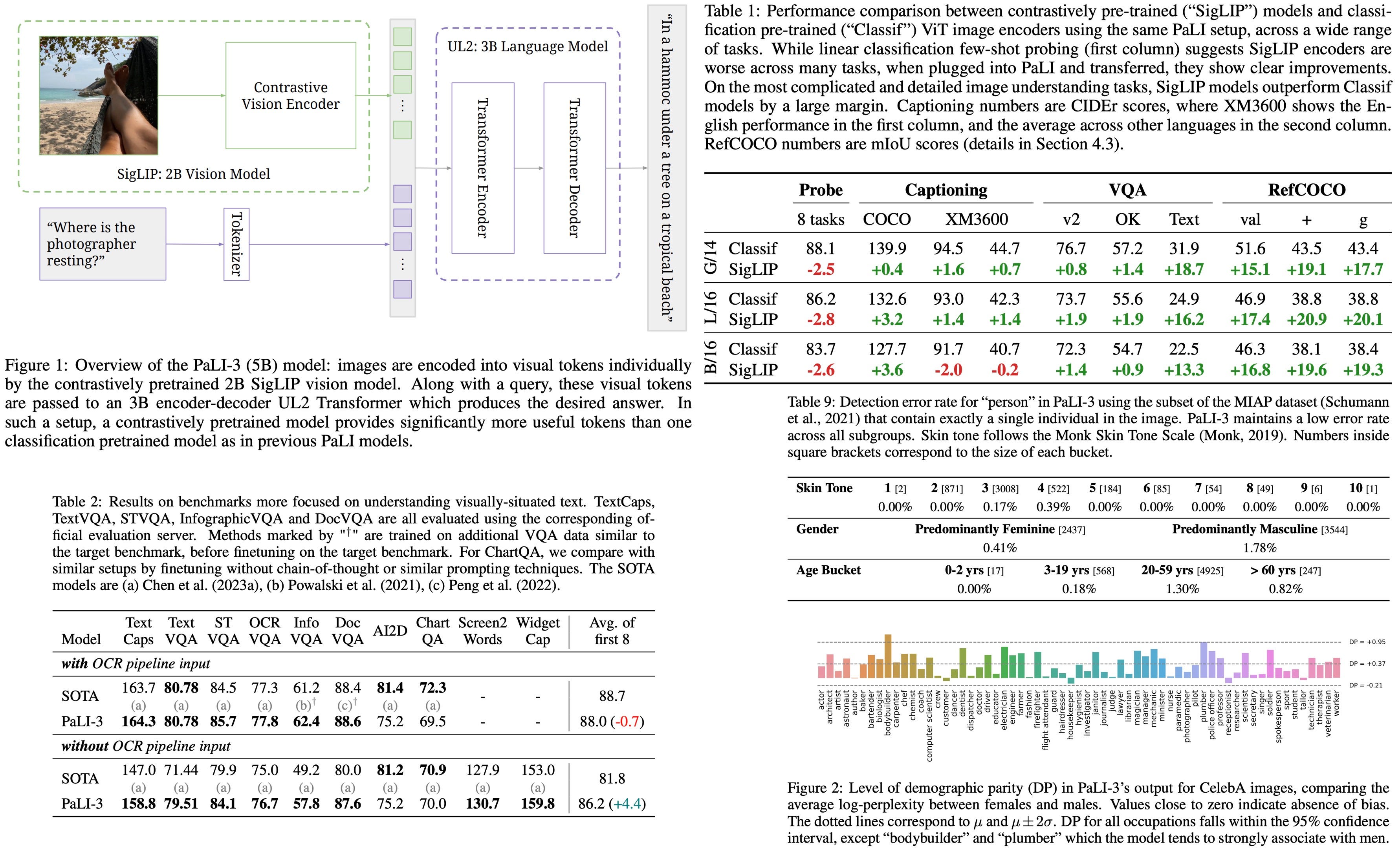 Language Typology Volume Ⅲ Language Typology and Syntactic Description Volume 3