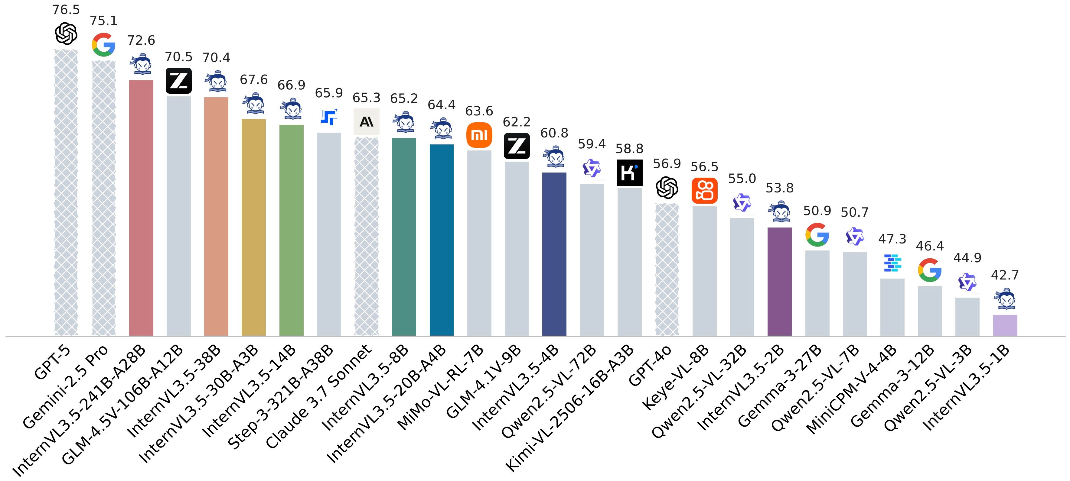 ⚠️CRIPTOVALUTE: Strategy registra un utile netto di 2,8 miliardi di dollari nel terzo trimestre grazie alle criptovalute, ma le vendite di azioni privilegiate deludono
