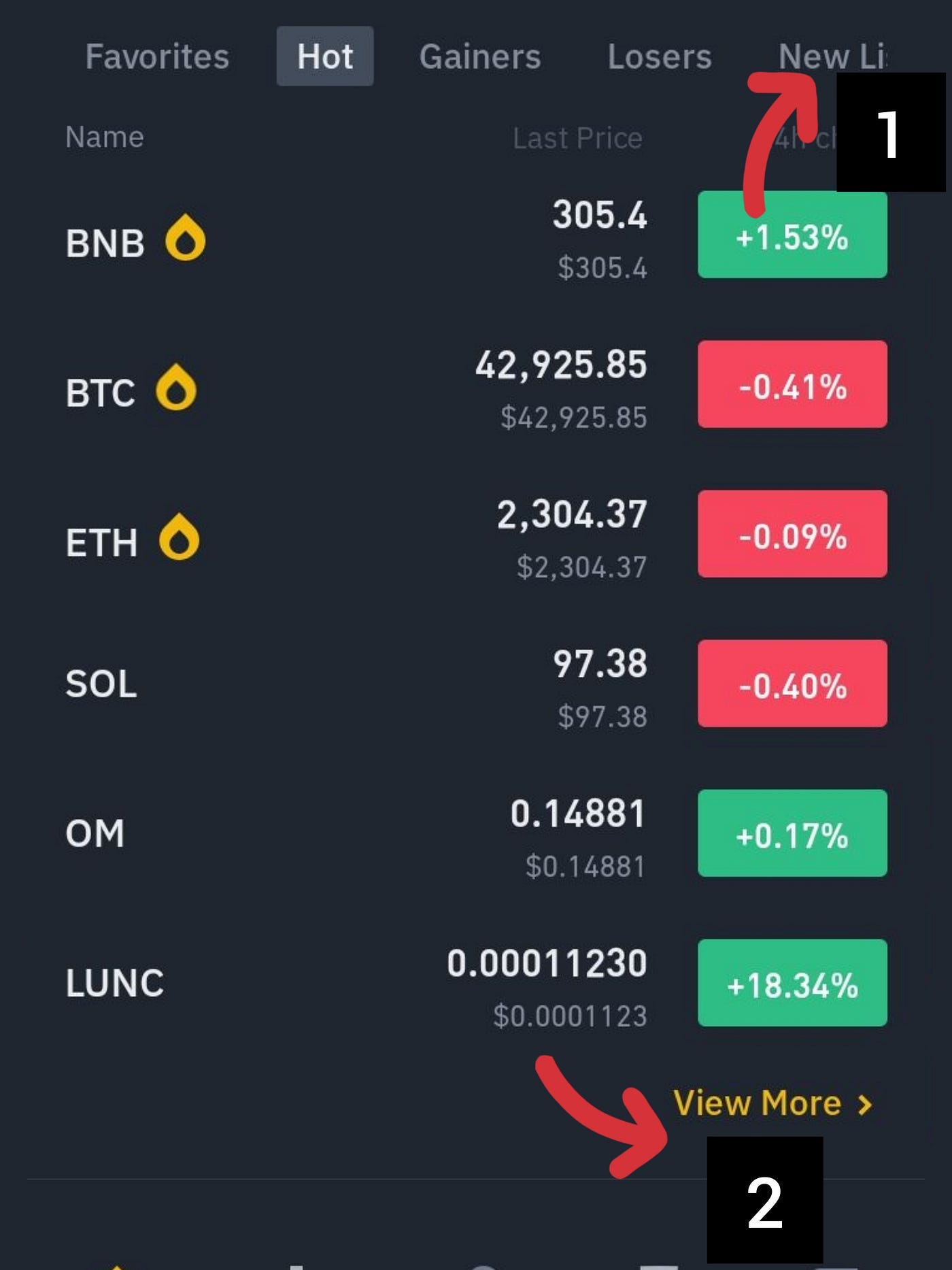 How to Make Money with Newly Listed Coins on Binance | by Ayrat Murtazin |  InsiderFinance Wire