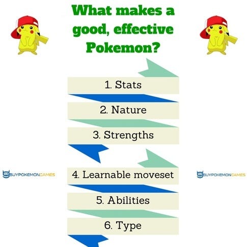 target pokemon cards policy Pokemon Cards Scalper Target Policy #pokemon #pokemoncards #pokemontiktok  #pokemontcg #kronossync