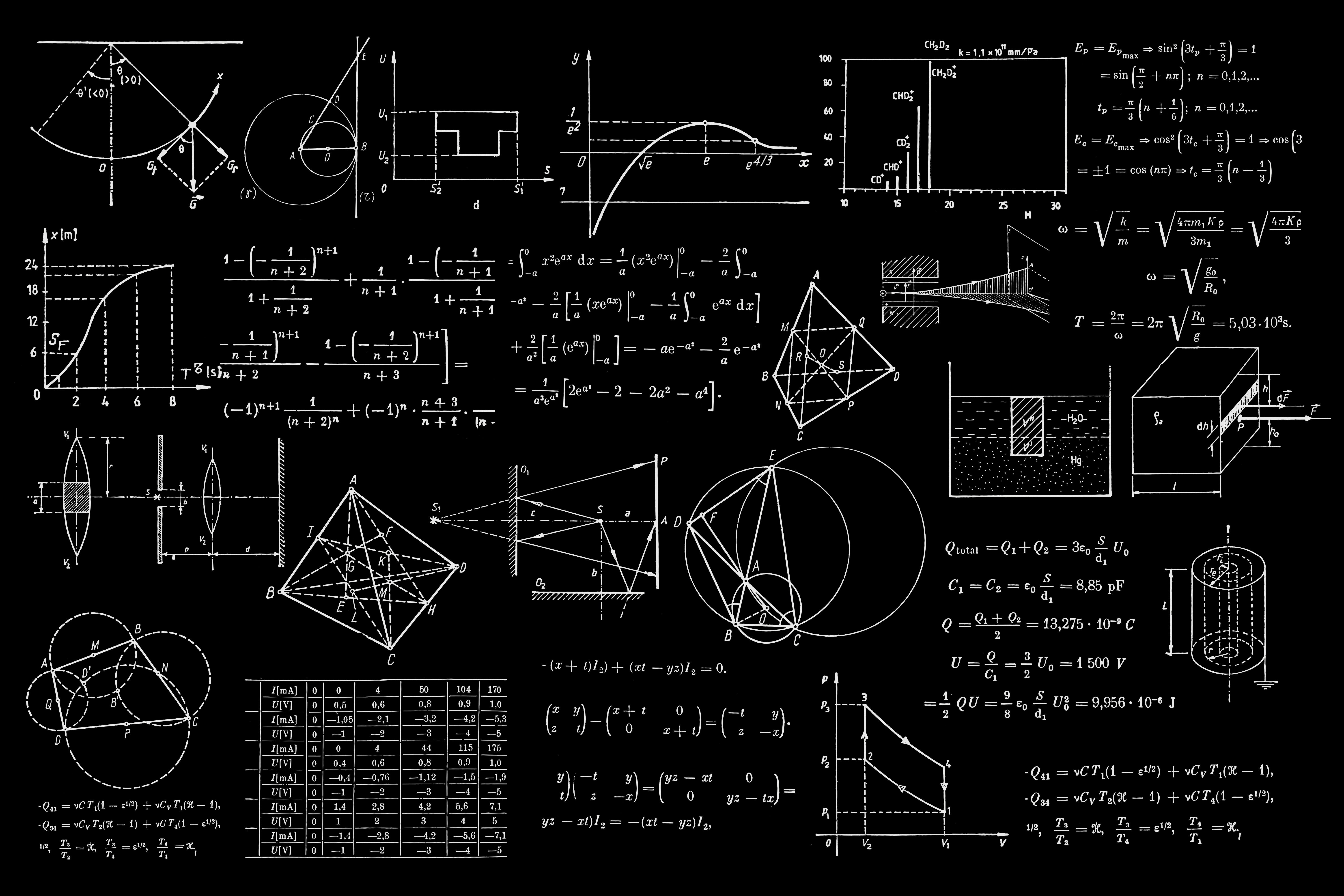 Topics in engineering physics textbooks | by Sparisoma