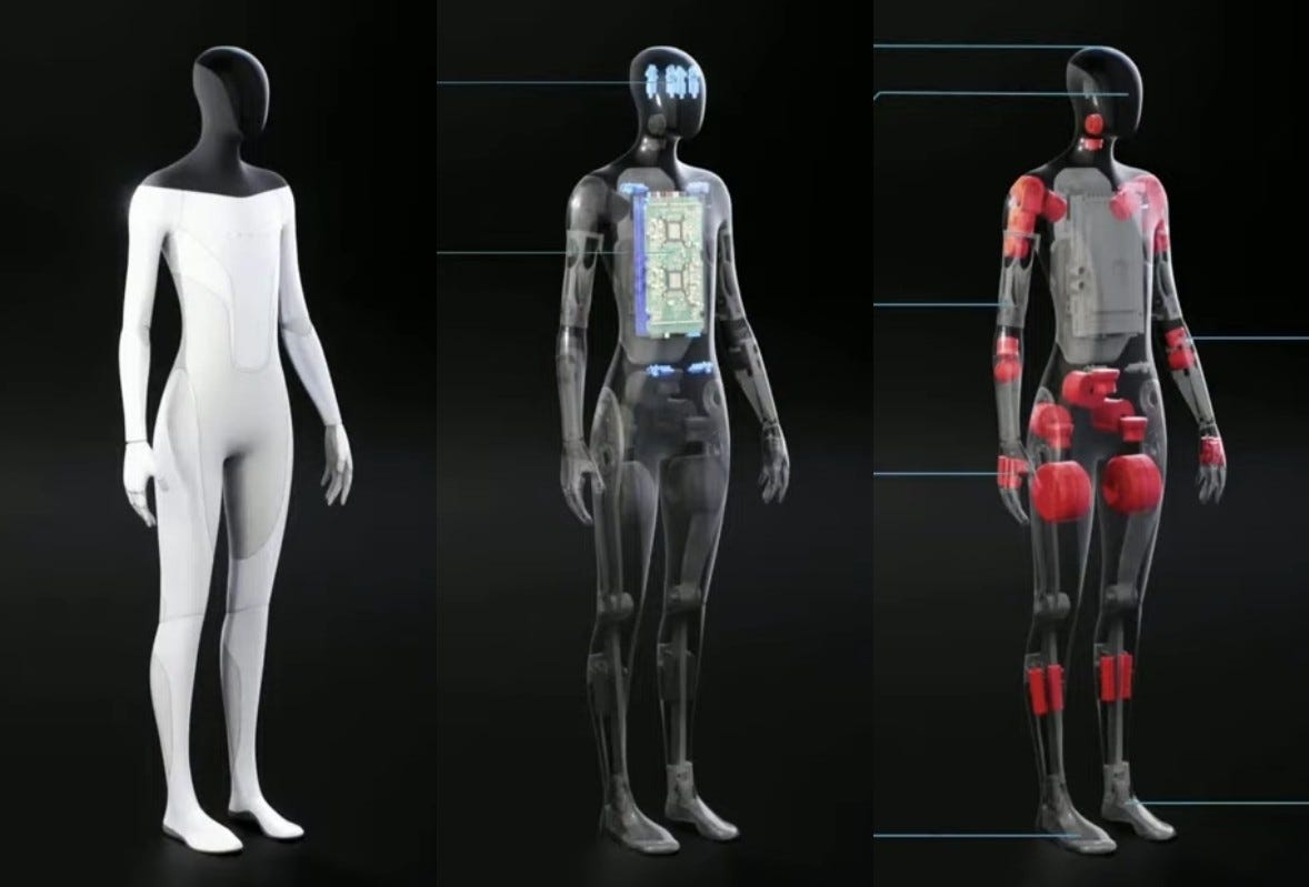 Tesla Bot Announced, Everything About the Tesla Bot | by Indramal