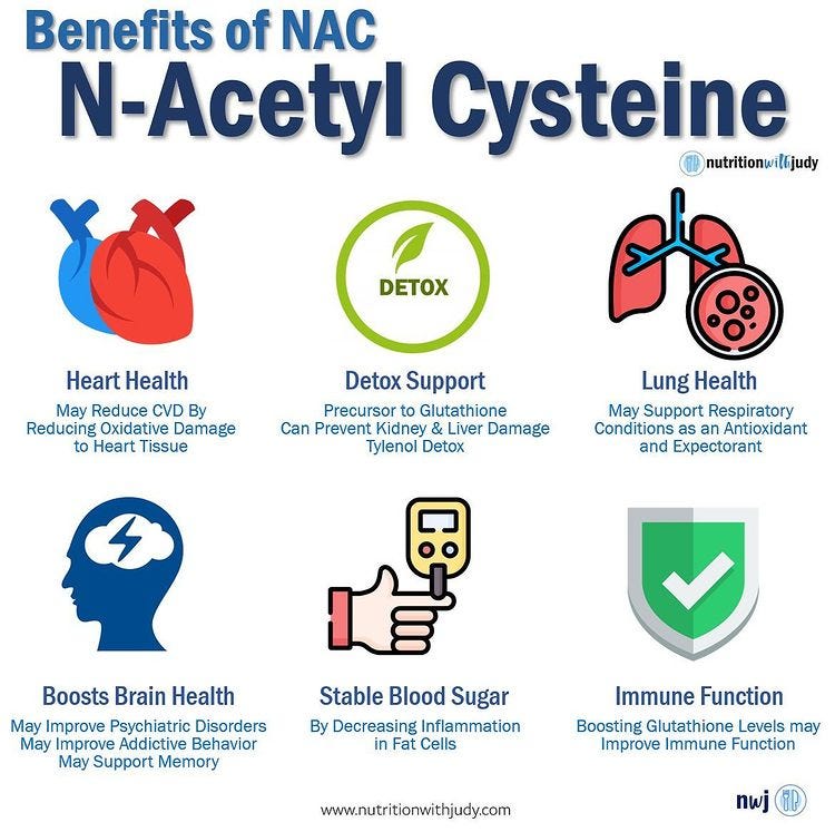 n acetylcysteine vs glutathione NAC Nebulizer Kit