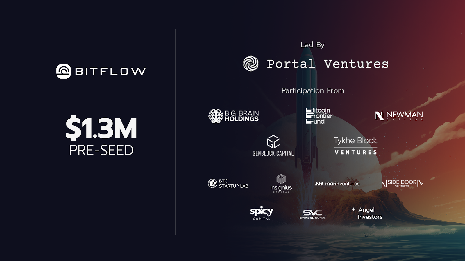 Bitflow Labs Raises $1.3 Million in Pre-Seed Funding to Solve Fractured  Liquidity Across the Bitcoin Ecosystem | by Bitflow Finance | Medium