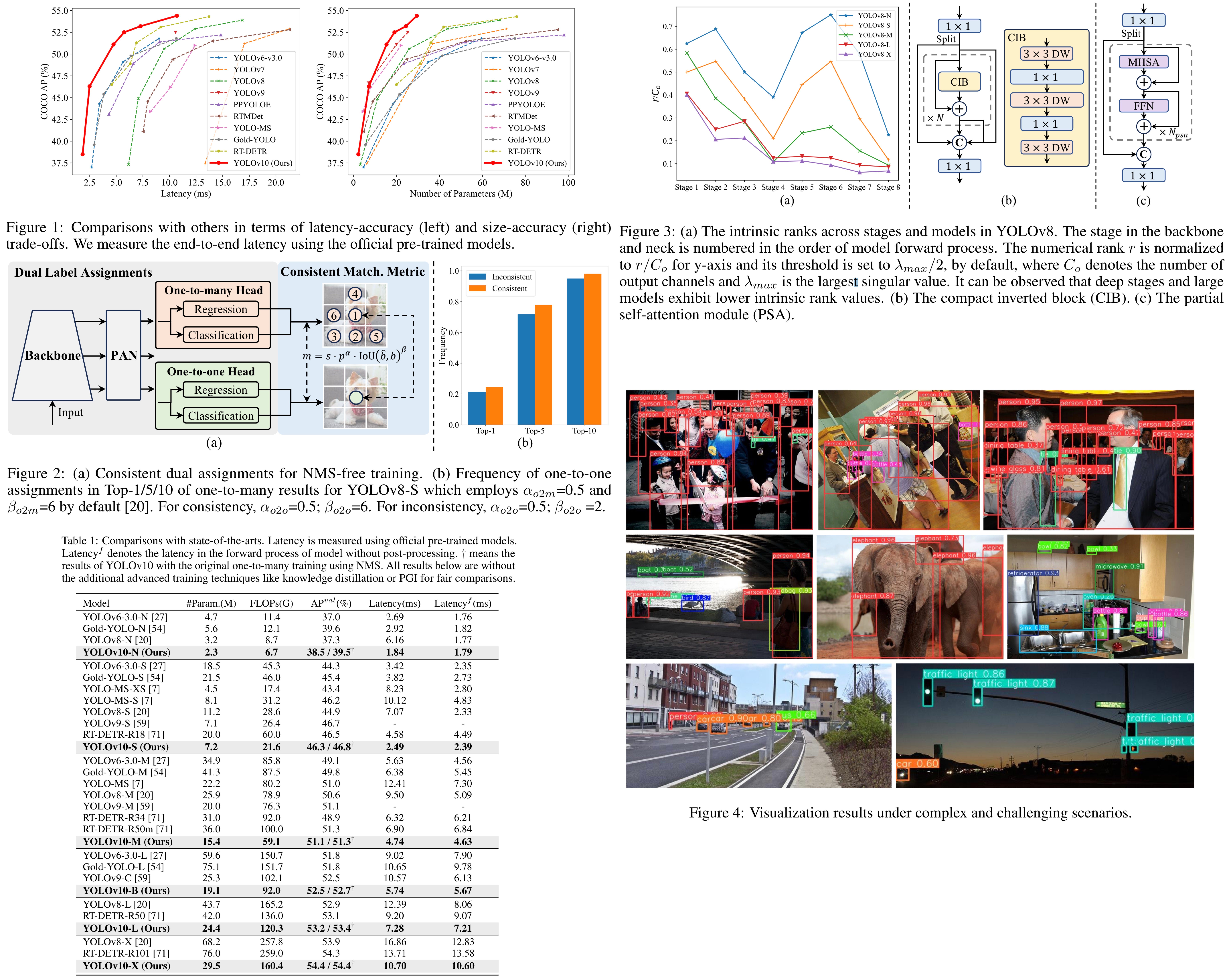 Y.O.L.O!!!!出品 ka_ya_kun – YOLO（ヨロ）｜ファッション通販