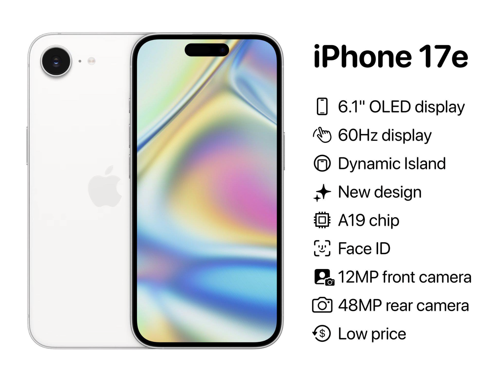 iPhone 17e — The end of the beginning and the beginning of the end