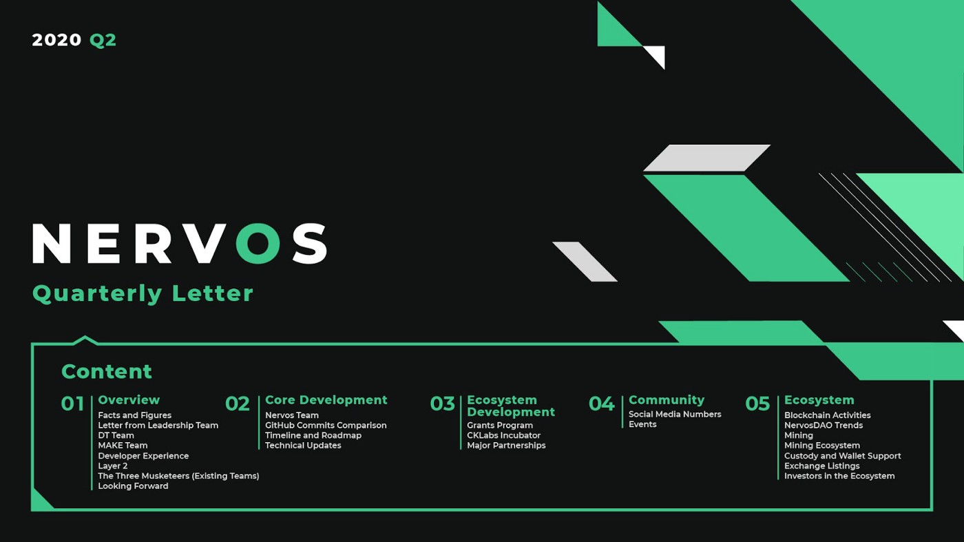 너보스 분기 보고서: 2분기 업데이트 및 하이라이트. 너보스의 첫번째 분기 보고서를 커뮤니티 여러분들과 공유하게 되어… | by 너보스  한국 | 너보스 한국 블로그 | Medium