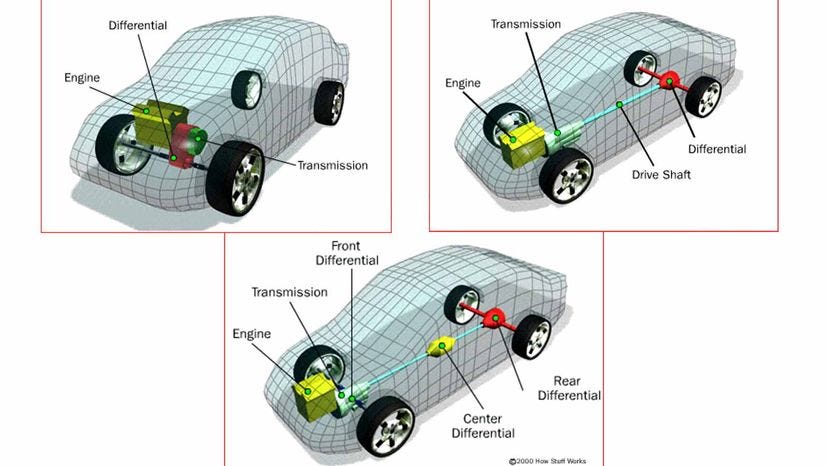 Math Car Driving