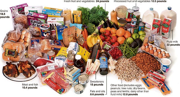 How Much is Food in Monaco: Ultimate Guide to Prices & Tips
