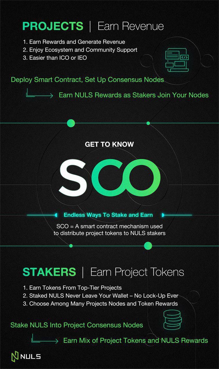 NULS пользуется преимуществом первопроходца с новой моделью SCO-Staked Coin  Output | by Natali | NULS-Russian | Medium