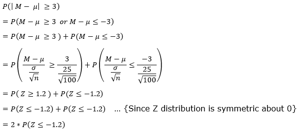 Illustrative example on the use of the Z score table | by