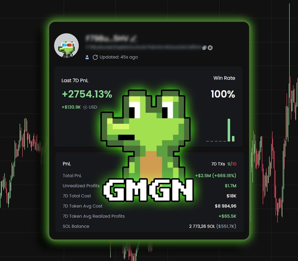 GMGN tools help you earn 10–100x gains consistently. | by DuaCrypto | Medium