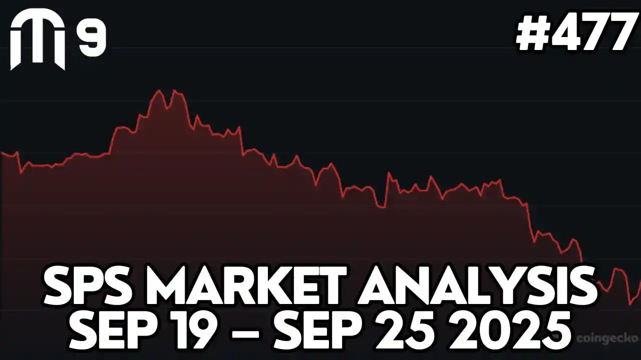 SPS Market Analysis Sep 19 — Sep 25 2025 | Splinterlands #477 | by  mercurial9 | Medium