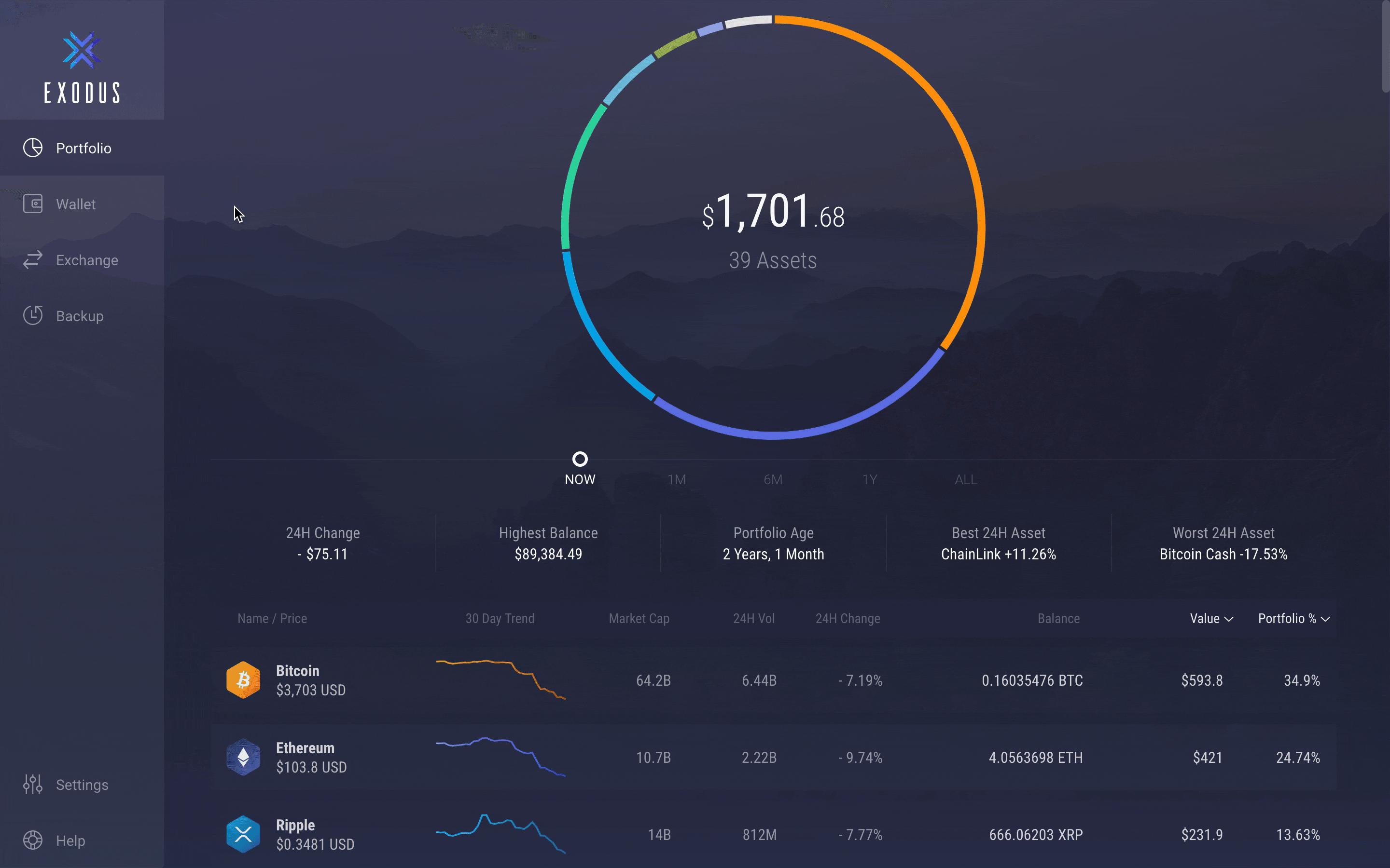 How can I see all of my wallet addresses? — Exodus Wallet | by Lauren Frey  | Medium